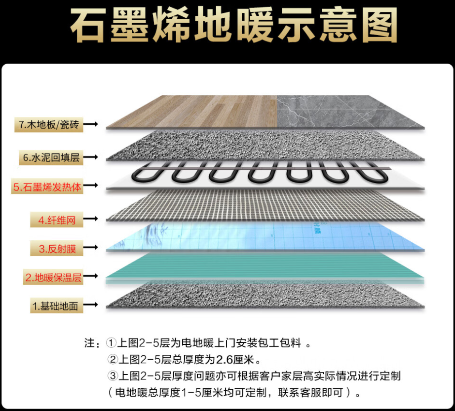 江川县 石墨烯电地暖公司哪家好？施工质量核心标准