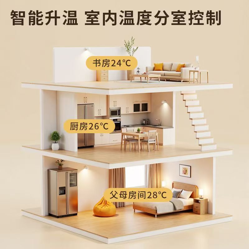 江川县 石墨烯电地暖公司哪家好？户型适配方案指南